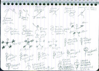 Photograph of a sideways notebook page covered in small pen drawings accompanied by handwritten notes.