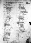 Register 1, Folio 17 verso