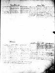 Register 1, Folio 3 recto