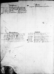 Register 1, Folio 29 verso