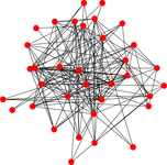 This figure is a sociogram that represents durable relationships in the field of poetry. None of the featured nodes is isolated from the others and the single cluster appears, especially at the center of the image, considerably denser than the corresponding figure for the field of the novel.