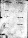 Register 1, Folio 36 verso