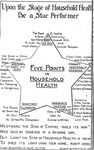 The black-and-white drawing in Waring’s 1916 Prophylactic Topics depicts a five-pointed star with the words “Five Points in Household Health” in the center. Each point of the star designates one of the five points: Prompt Disposal of Garbage, Adequate Heating and Ventilating, Sanitary Plumbing, Disposal of Dust and Dirt, and a Good Ice-Box. At the bottom of the drawing, in addition to the elaboration of the five points of household health, is a poem that calls household health also the “star of empire” and that thus ties health care on the homefront to the civilizing of backwards races abroad.