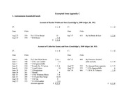 103773 Excerpted from Appendix C: 1. Autonomous household heads.