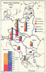 Postwar planning trade statistics for East European states.