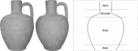Two similar wheel-made jugs from the market of Vienna, left; a plan view of a jar where the four regions used in the current study are indicated, right.