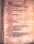 January calendar page from fourteenth century Psalter.