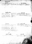 Register 1, Folio 13 recto