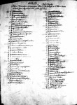 Register 1, Folio 18 recto