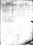 Register 1, Folio 2 recto