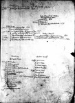 Register 1, Folio 40 recto