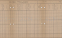 A page marked with gridlines, and the title “Examen patológico” [pathology exam]. The words “actitudes” [attitudes] and “consecuencias” [consequences] are printed on the right side of the page. Fig 13 alt text: An organizational chart. The words “Instituto Nacional de Psicopedagogía” [National Institute of Psychopedagogy] appear within a circle at the center of the page. Lines emanate from the center outward to seven other circles, as well as other geometric shapes, each enclosing the name of a department or subdepartment within the organization.