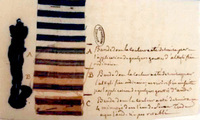 Credit: Document preserved at the Centre historique des Archives nationales, Paris.
