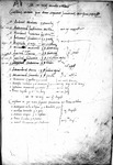 Register 9, Folio 32 recto