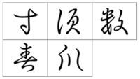 This figure shows five different hentaigana characters for a single syllable "su"