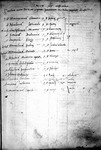 Register 9, Folio 23 recto