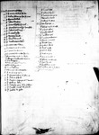 Register 1, Folio 21 recto