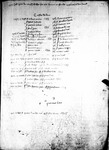 Register 1, Folio 44 recto