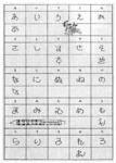 "Abnormal shōjo script." The five narrowest rows present the Japanese cursive syllabary (hiragana) in its "normal" typographic form. Below each standard model syllable is its "abnormal" variant, sometimes two. (The figure represents only a portion of the complete syllabary.) From Yamane (1986: inside cover).