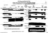 Scan of a document labeled “INS Special Interest List Joint Terrorism Task Force Working Group” with names and other information blacked out. Written on small pieces of paper overlaid on the document are the phrases “Your names erased, and now blank slates” and “Where all fears can be written.”