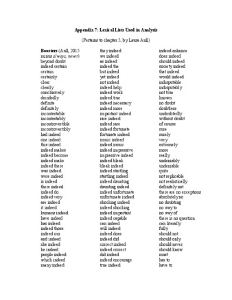 Lists of boosters, hedges, and generality markers used in Laura Aull's corpus analysis in chapter five.