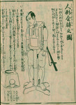 Figure 9.2: This image depicts an illustration in an old book of a large puppet that would be operated by three puppeteers. The pages of the book also contain writing in Japanese. The puppet is at rest on a stand. It has a detailed face of an adult male, a bulky frame for a torso, and dangling arms and legs. A dark rod extends from behind the puppet. This is the long rod mechanism (nagai sashigane) that Bunzaburō developed.