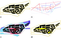 Colored rendering of four types of syntactic analyses of a settlement plan.