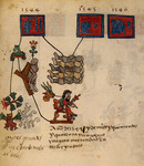 Source: Codex Telleriano-Remensis, fol.46v. Bibliotheque nationale de France, Paris.