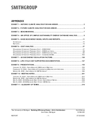 View PDF (40.6 MB), titled "Appendix, Art and Architecture Building Efficiency Study"