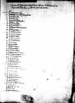 Register 1, Folio 38 recto