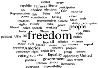 Word cloud that depicts the most common words people associate with democracy, like freedom, people, voting, equality, and government.