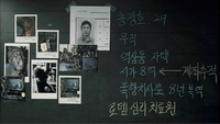 Profiles of a criminal are written in multi-colored chalk on an underlit wall next to a series of photographs, including a series of photos of a man burned alive sitting in a chair.