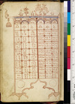 A tan parchment displays a table. The parchment has  a color bar on its right side.