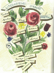Figure 2.4. Playbill for the “Literarisches Strauss Brettl,” Terezín/Theresienstadt, ca. 1943. It shows a flower bouquet with the names of the performers