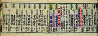 Figure 1.1: The image shows two pages from a kabuki actor critique booklet called Yakusha genkindana that critiques actors’ performances in a production of 1835. Some of the writing is highlighted to show the importance of role types in organizing the evaluations of the actors. The role-­type names that appear on these pages are each headed by a solid black triangle to draw our attention. Each of these designations is followed by the names of the actors who played roles of that type in the production, and above the actors’ names are the rankings that evaluate their performances.