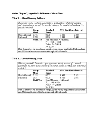 View PDF (300 KB), titled "Online Chapter 7, Appendix B: Difference of Means Tests"