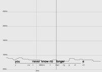 A screenshot of the software Gentle and Drift capturing the pitch contour for The Meditation Podcast, which shows the rise and fall of pitch over time. In this example, the movement of pitch is gradual and the speaker’s vocal control is even.