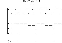 Fig. 3a. Sheet music of “I Know You Got Soul” by Eric B. & Rakim for drum set and electric guitar, measures one through three.