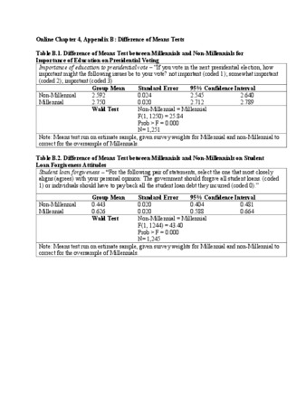 View PDF (354 KB), titled "Online Chapter 4, Appendix B: Difference of Means Tests"