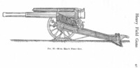 Source: H. A. Bethell, Modern Artillery in the Field.