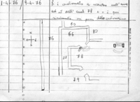 Excavation Notebook 4, 1-4-76/9-4-76, page 73.