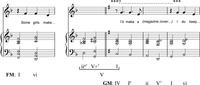Two music examples representing a single modulation in “I Can Cook, Too,” starting in F major and ending in G major.