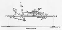 Sargent's failed Inomotor. D. A. Sargent, "The Inomotor: A Fundamental Mechanism for a New System of Motor Vehicles, Testing Apparatus and Developing Appliances," American Physical Education Review 5 (December 1900): 319.