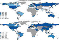 These two maps show the average forward and backward GVC participation of each country in 2011 with the rest of the countries in the TiVA database.