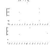 Fig. 4. Sheet music of “A Milli” by Lil Wayne for drumset, bass, and a sample, measures one through eight.