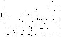 Figure II.1: Number of crises per year, 1918-1994. Peaks in 1981 (14) and 1987 (12), then gradual decline to 3 in 1993 and 2 in 1994.