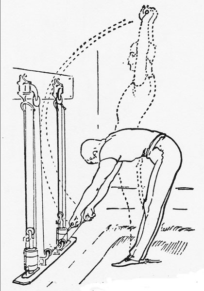 Sargent's "chopping wood" pulley exercise. Narragansett Machine Company (catalogue, 1887), 33.
